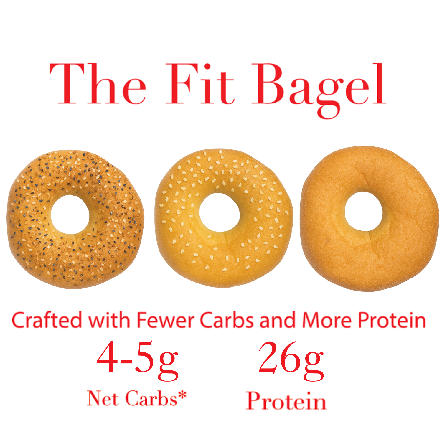 The Fit Everything Bagel by The Fit Bagel, 14.8 oz (8 bags, 32 bagels), offers just 4-5g net carbs and 26g protein—crafted for your low carb, high protein lifestyle.