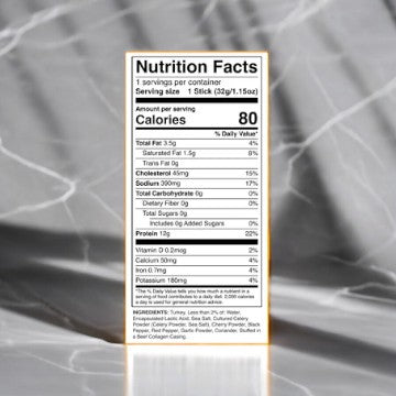 A nutrition facts label for Chomps Original Turkey Jerky Meat Snack Stick, 1.15 oz from Chomps reveals it contains 80 calories, 3.5g total fat, 5mg cholesterol, 300mg sodium, and 12g total carbohydrates with no dietary fiber. It also includes gluten-free sugars totaling 12g along with 1g protein per serving.