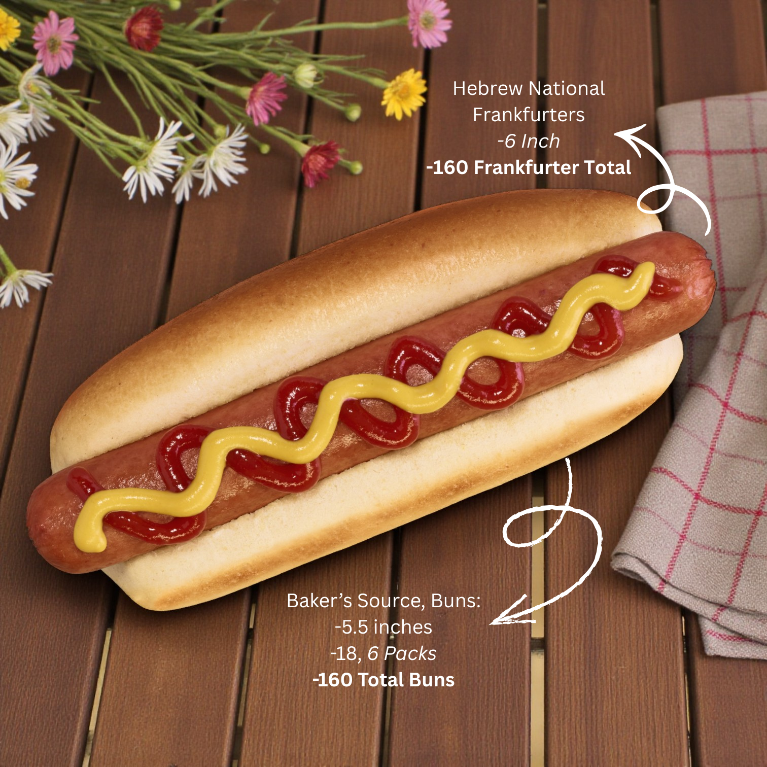 A 6-inch Hebrew National All Beef Frankfurter in a bun on a wooden surface; package has 4 x 5 lb bags, totaling 160 skinless franks.