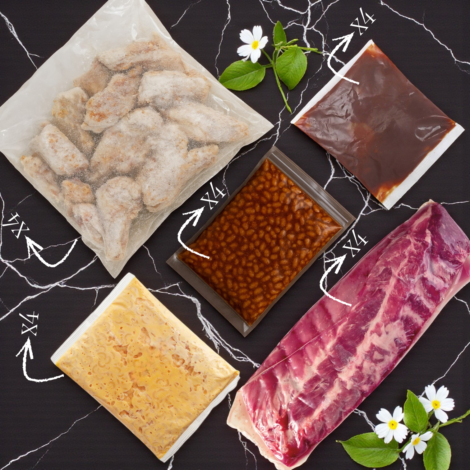 TJ Ribs - Ribs & Wings Dinner (Serves 4)