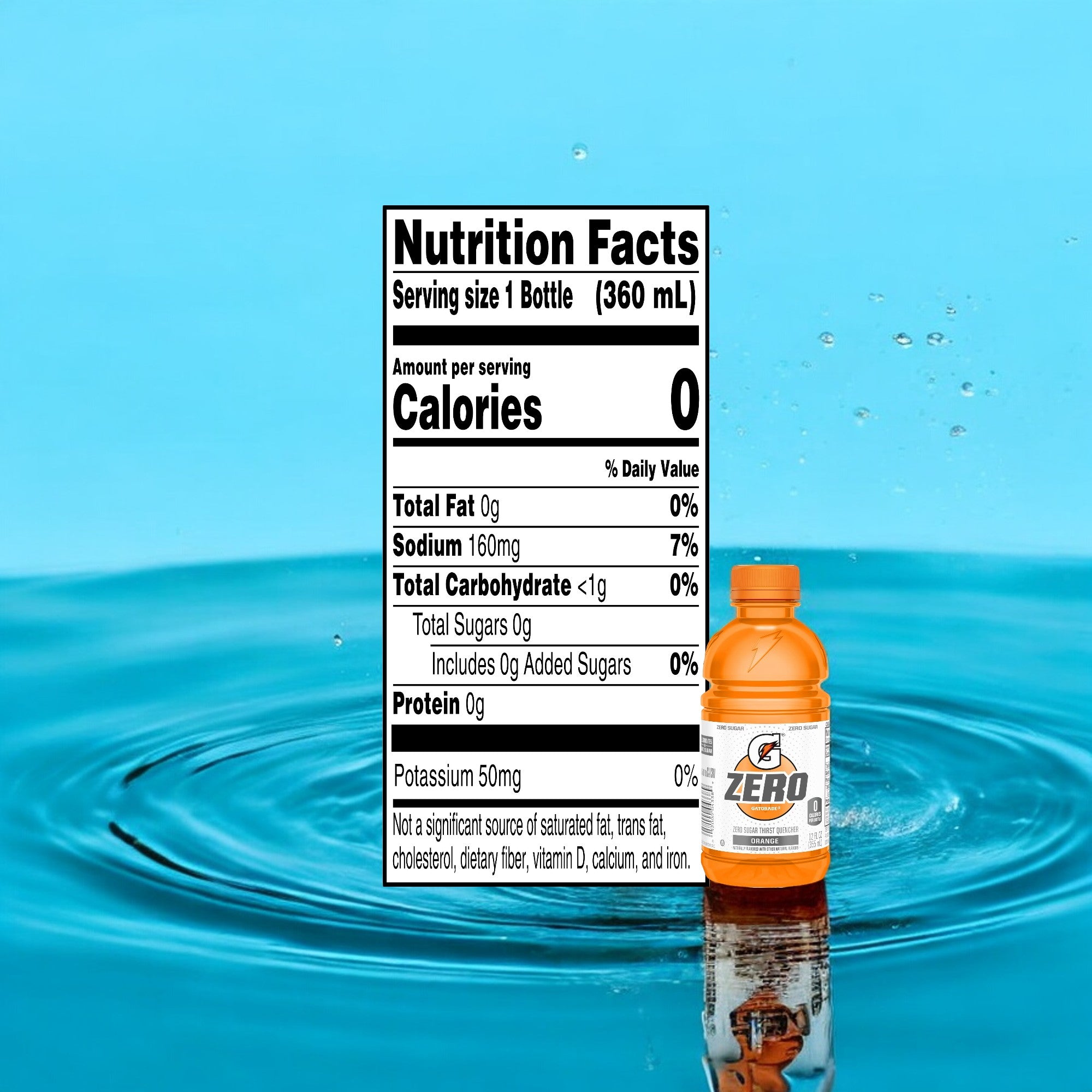 An orange-flavored sports drink bottle labeled "Gatorade Zero Sugar Thirst Quencher" sits on reflective water; the focus is on its nutrition facts, highlighting zero calories, fat, and sugar, with some sodium and potassium for optimal hydration during recovery.