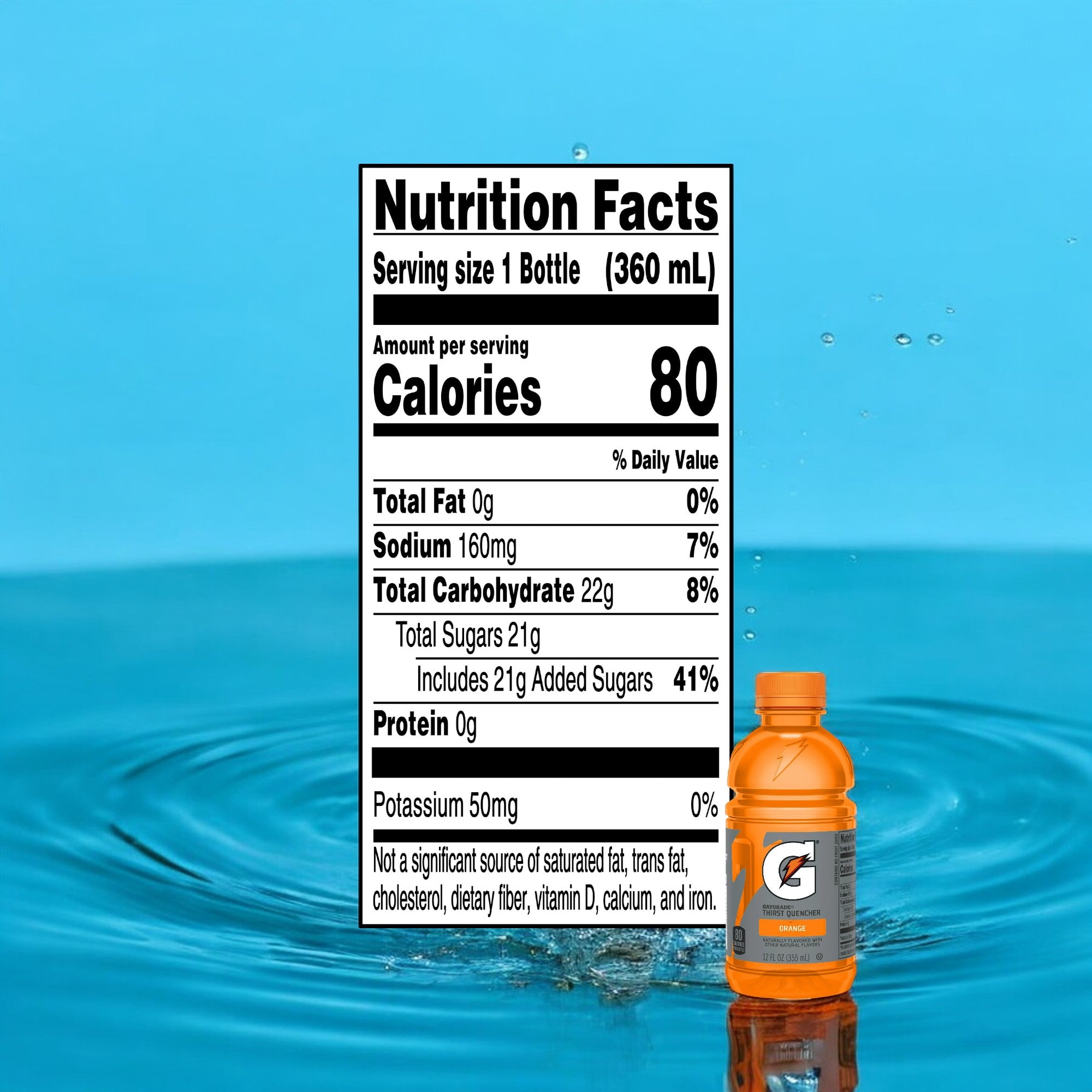 Image of a Nutrition Facts label for a Gatorade G Orange Thirst Quencher Sports Drink - Mini 12 oz (360 mL) bottle with 80 calories per serving. It shows 0g fat, 160mg sodium, 22g total carbohydrates, 21g sugars, 0g protein, and 50mg potassium for superior hydration and electrolyte replenishment.